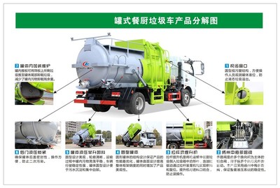 多利卡D9 8噸餐廚垃圾車評測 高效物流與可靠性能的集大成者